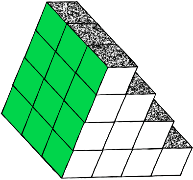 Cubes